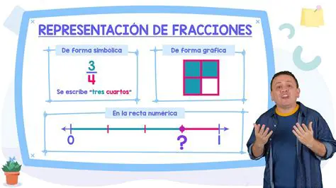 Importancia de tres cuartos al cuadrado