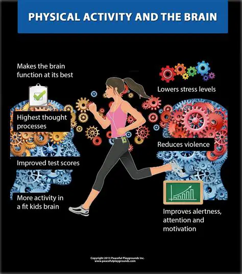 Improves physical function