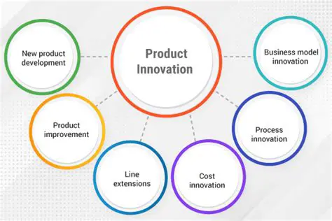 Improving the quality and innovation of local products