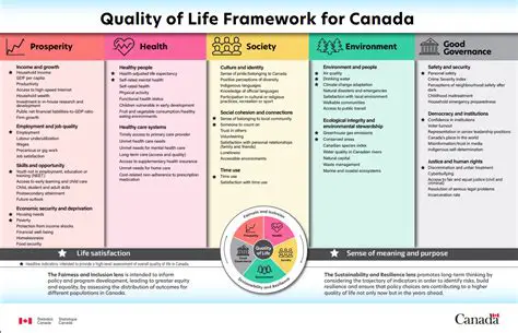 Improving the Quality of Local Workers
