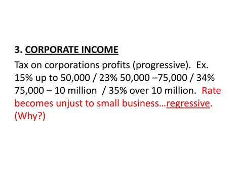 Income Tax on Corporations