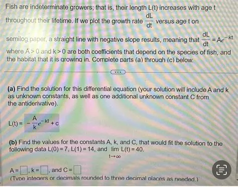 Incorrectly identifying the growth rate