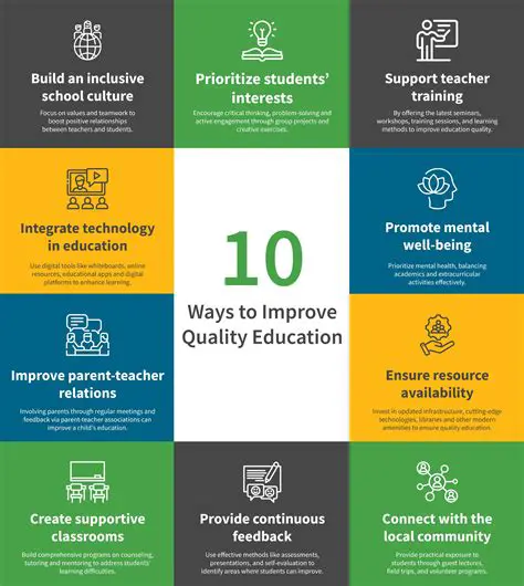 Increase access and quality of education