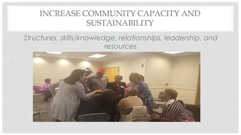 Increase community capacity