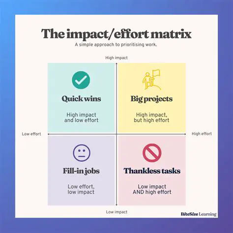 Increase the effort to find cases actively