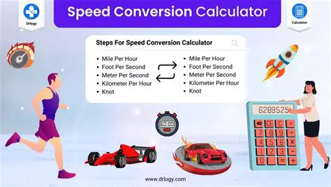 Increased Conversion Speed
