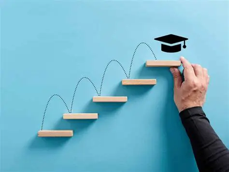 Increased Focus on Academics