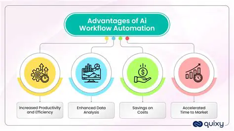 Increased use of automation
