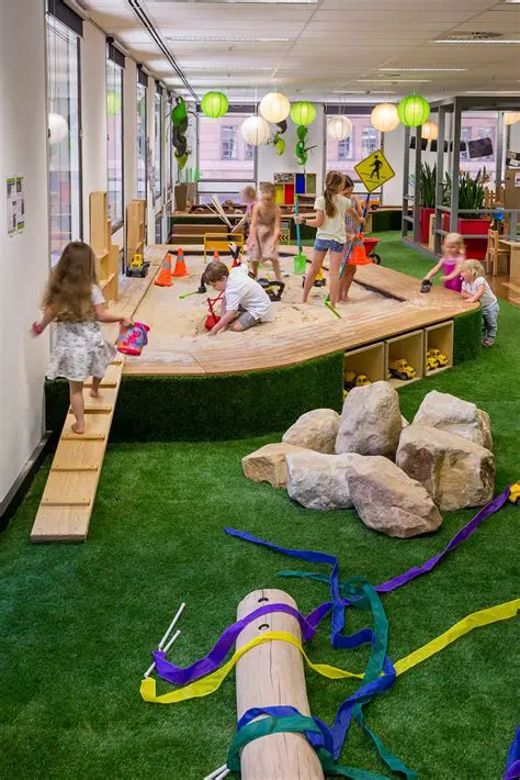 Indoor and Outdoor Environments