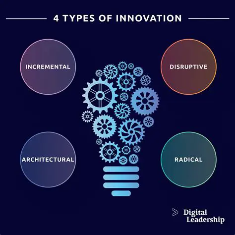 Innovations and Improvements