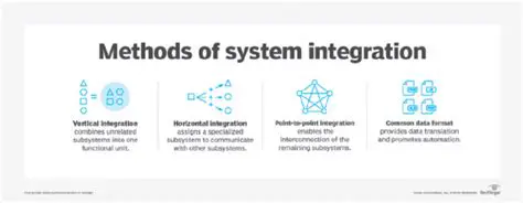 Integration with Other Medical Software