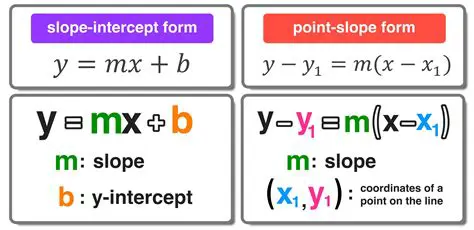 Intercept and decode exceptions