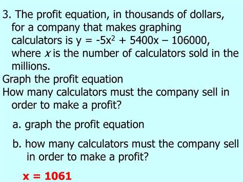 Interpreting the Profit Equation