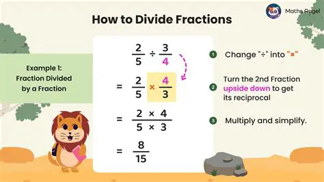 Introduction to Dividing Fractions
