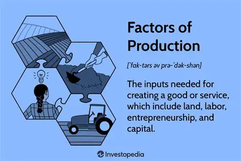 Introduction to Pie Production Economics