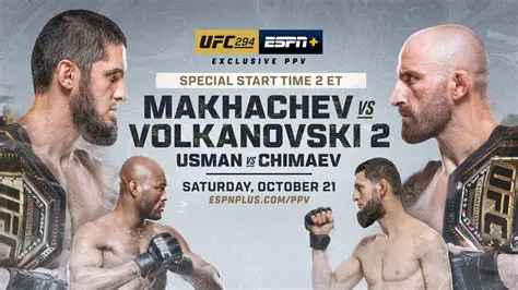 Islom Maxachev: UFCning Engil Vazn Chempionining Yo'li va Jang San'ati