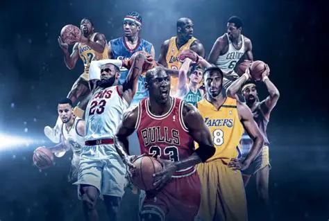 Kevin Durant : Parcours, Réalisations et Impact d'une Légende du Basketball