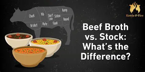 Key Differences between Stock and Broth