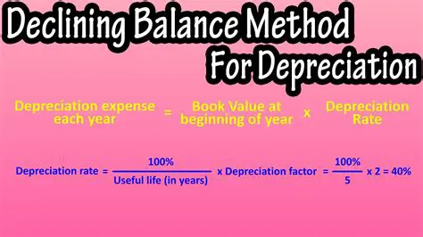 Key Features of AcQuest Pro Depreciation