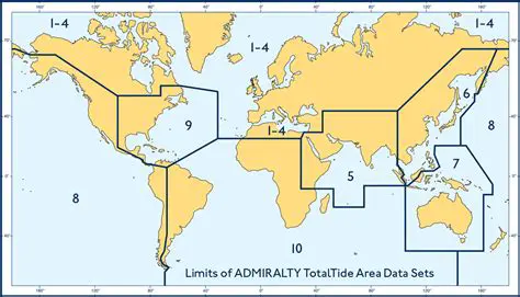 Key Features of Admiralty TotalTide