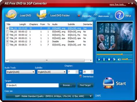 Key Features of All Free DVD to 3GP Converter