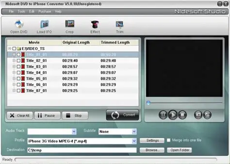 Key Features of AnyiMax DVD to iPhone Converter