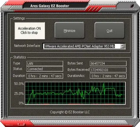 Key Features of Ares Galaxy Speed Up Turbo