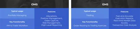 Key Features of ATLAS Advanced EMS Service