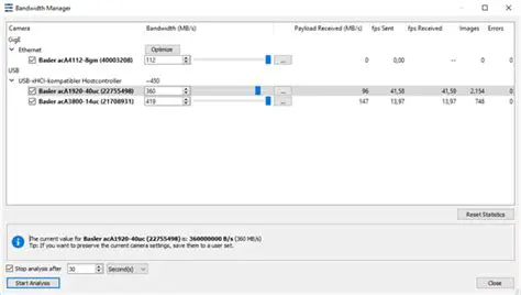 Key Features of Bandwidth Manager Software