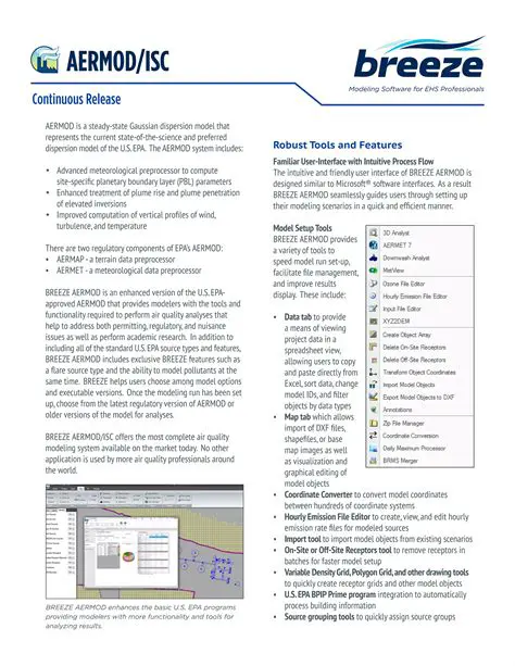 Key Features of BREEZE AERMOD