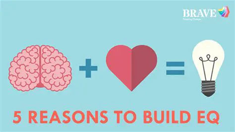 Key Features of Building EQ