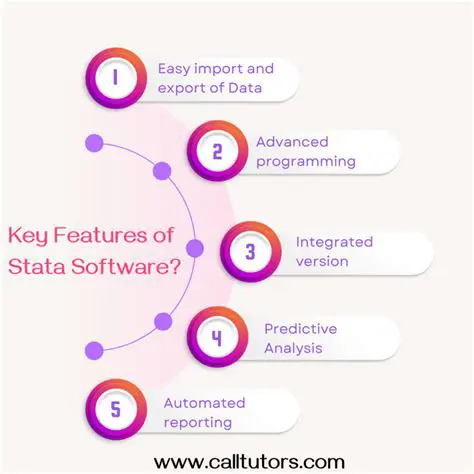 Key Features of Caplio Software