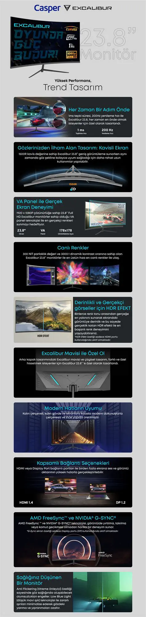 Key Features of Casper Bandwidth Monitor