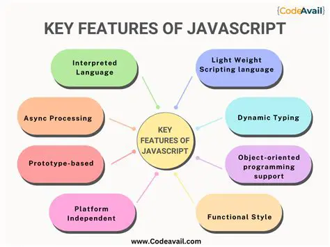 Key Features of ClearClock