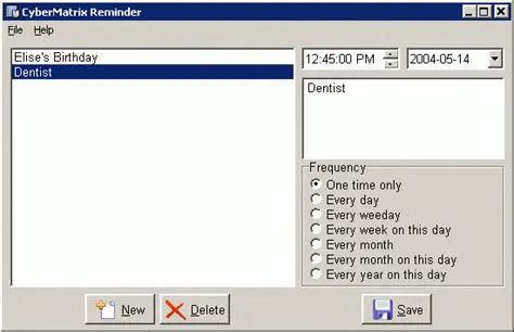 Key Features of CyberMatrix Reminder