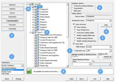 Key Features of DBConvert for Firebird and MySQL