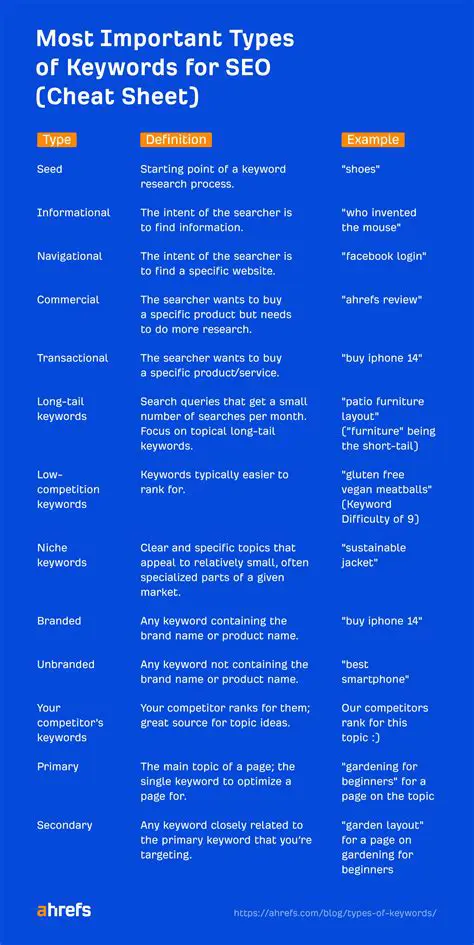 Key Features of Derdisoft TidyNow