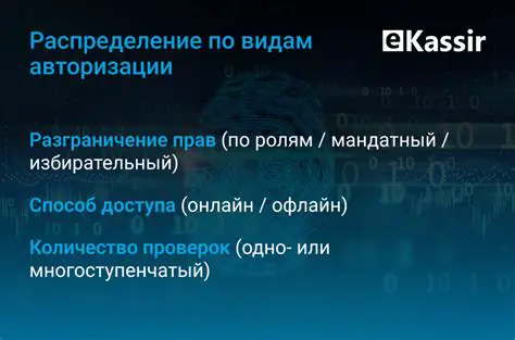Key Features of eKassir Monitoring Operator