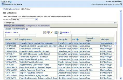 Key Features of Enprise Job