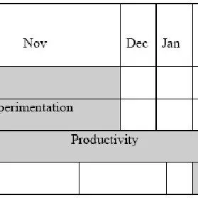 Key Features of EWeb Balance