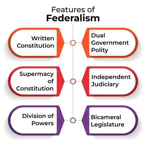 Key Features of FileConcatenator
