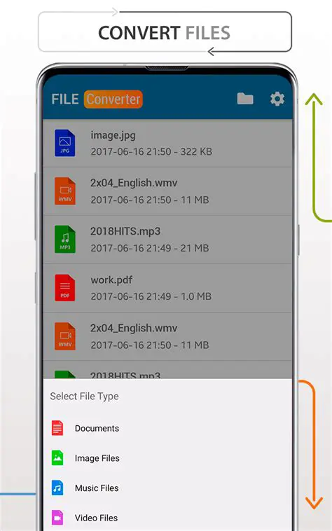 Key Features of Files Converter Software