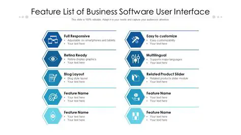 Key Features of HetchBoard Software