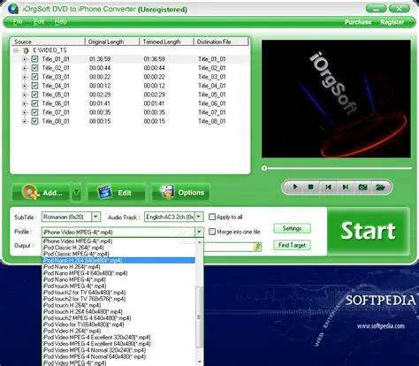 Key Features of iOrgSoft DVD to GPhone Converter