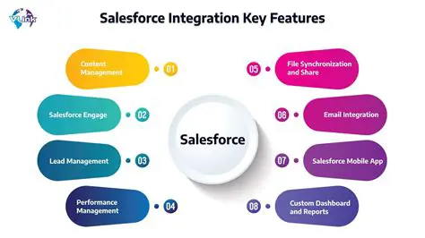 Key Features of KasPlus Sales