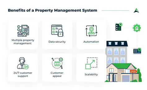 Key Features of KMLManager
