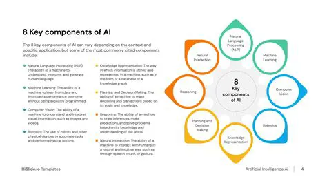 Key Features of KRIWAN INTelligence