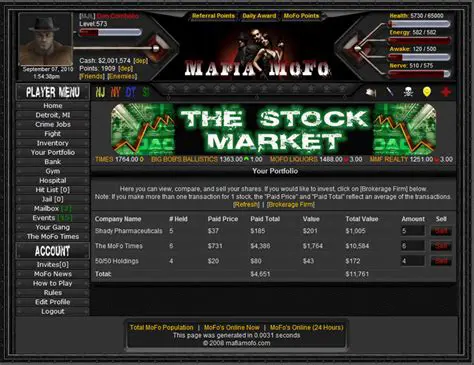 Key Features of Mafia Mofo Bar by Snooks Toolbar