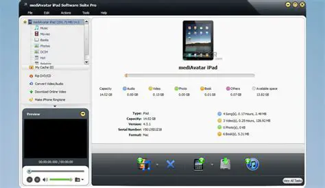 Key Features of mediAvatar iPad Software Suite Pro