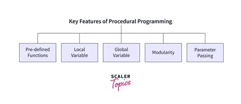 Key Features of mivuneTools